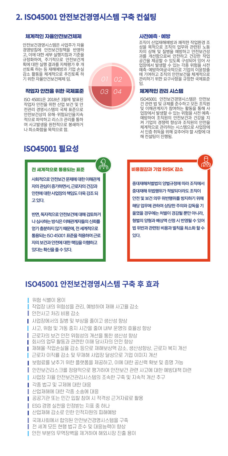 2_안전컨설팅_2-ISO45001 (3).jpg