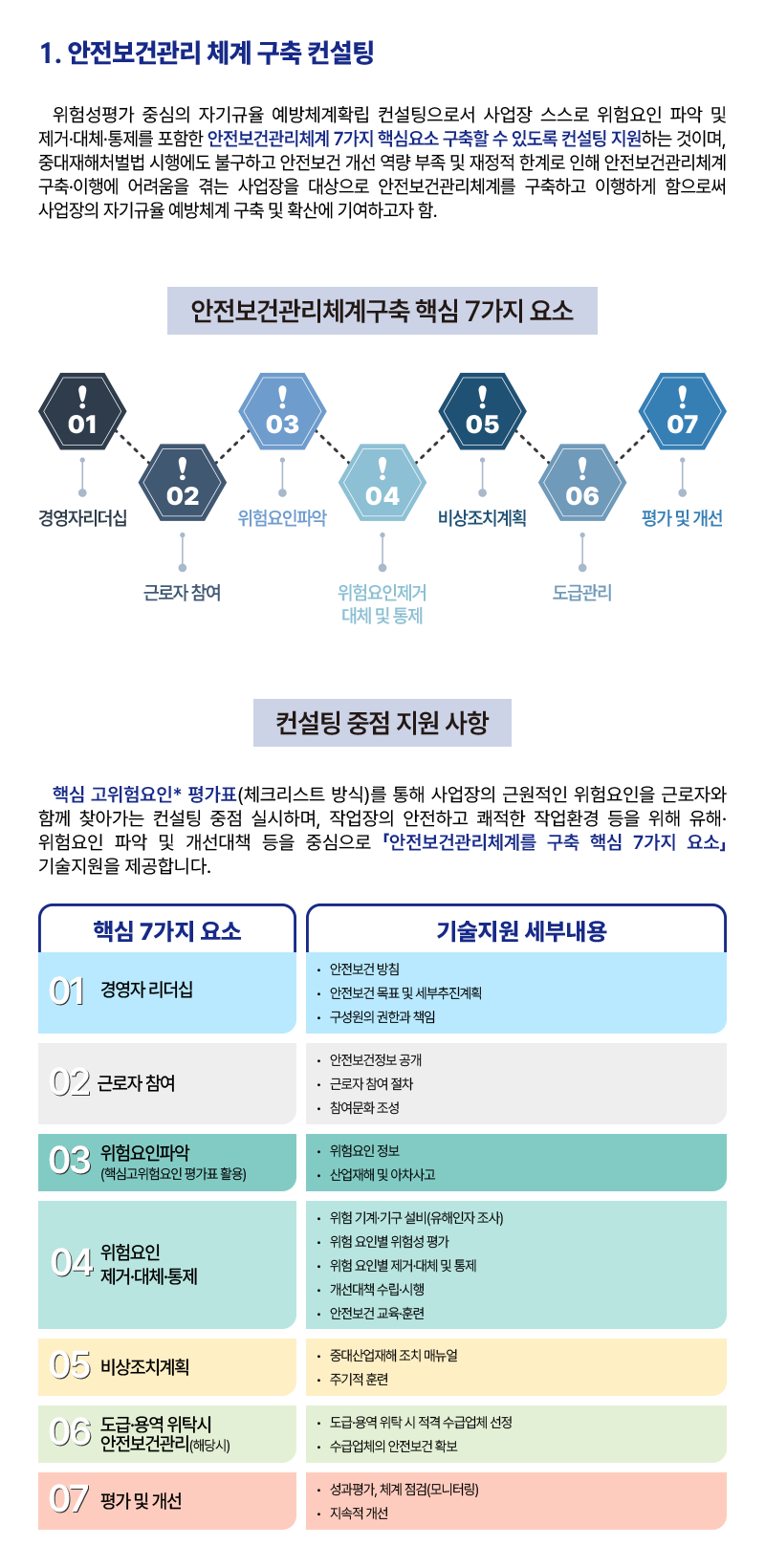 컨설팅_1.png